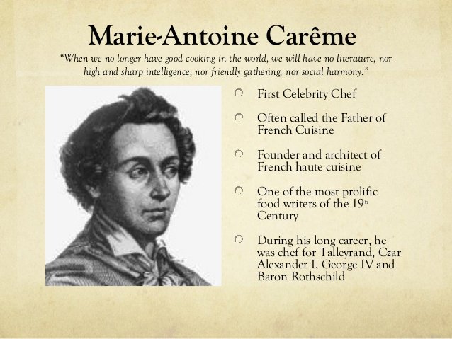 Marie-Antoine Carême